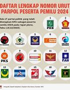 Partai Slot Indonesia Terbaru 2024 Download